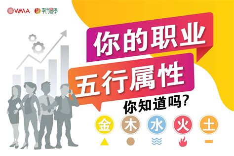 社工 五行|职业的五行属性@你知道吗？